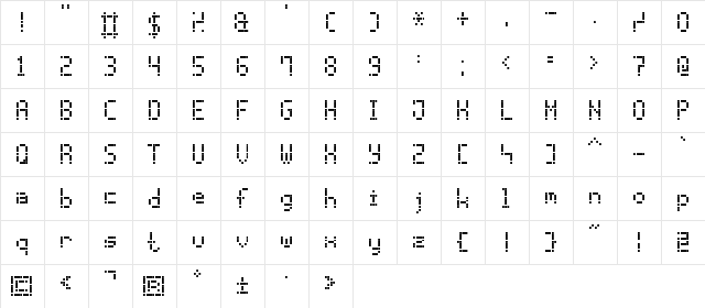LCD-7 Regular  glyph index