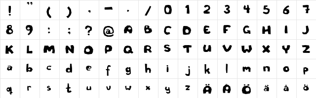 Rough cut Regular  glyph index
