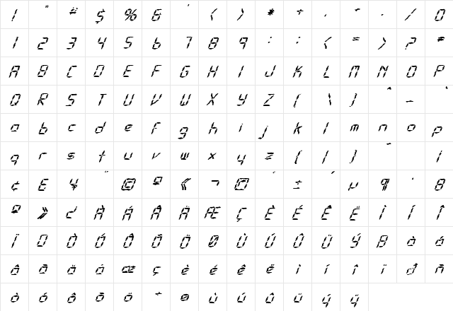 FZ WACKY 32 ITALIC Normal  glyph index