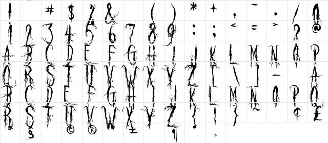 Raven Scream Regular  glyph index