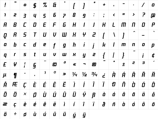 TitanText Bold Italic  glyph index