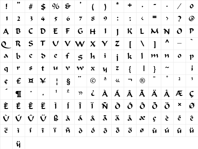 Mondine SF Regular  glyph index