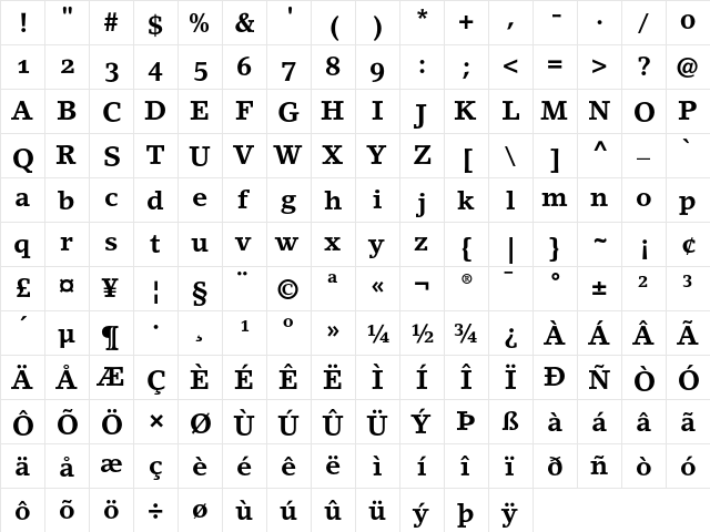 LinoLetter Bold Oldstyle Figures  glyph index