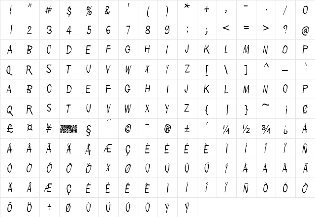 People per square kilometer Regular  glyph index