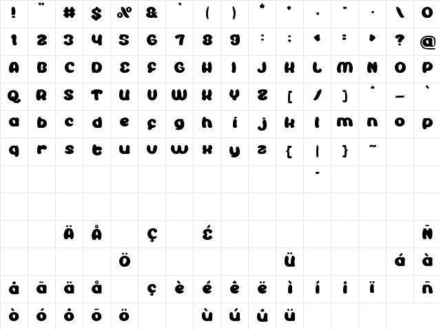 Enjoy The Show Regular  glyph index