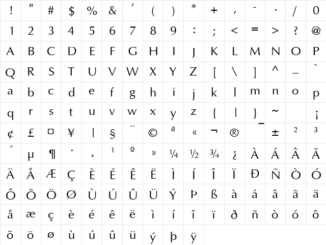 ft5n Regular  glyph index