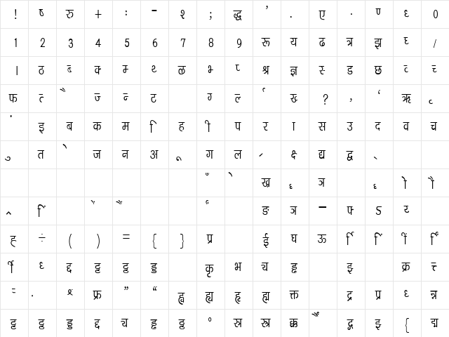 Kruti Dev 040 Condensed Regular  glyph index