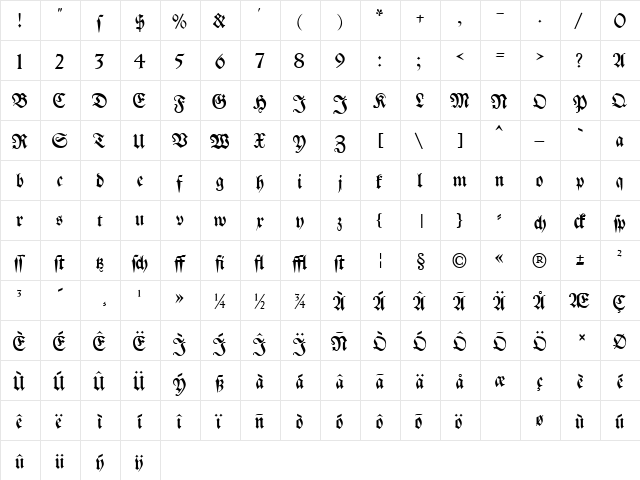 Chevalin Normal  glyph index
