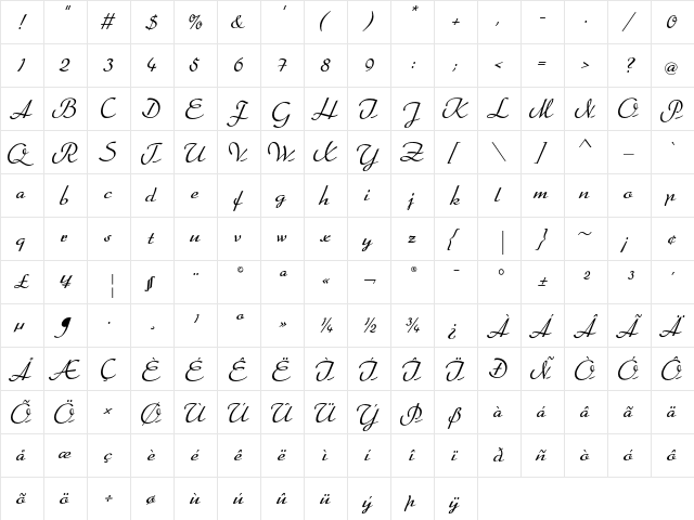 Arabella Pro Light  glyph index