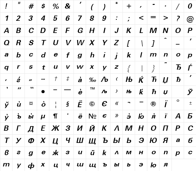 UnvCyr Bold Italic  glyph index