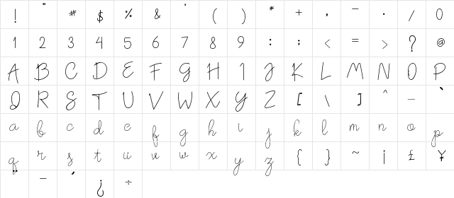 oh candy Regular  glyph index