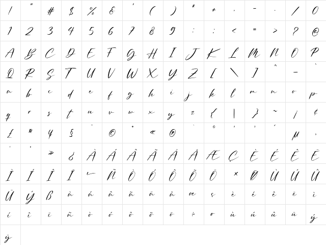 Amellian Gressida Regular  glyph index