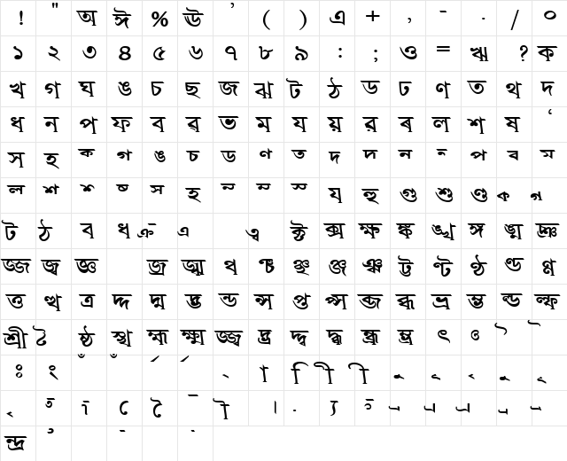 AkrutiBngVivek Bold  glyph index