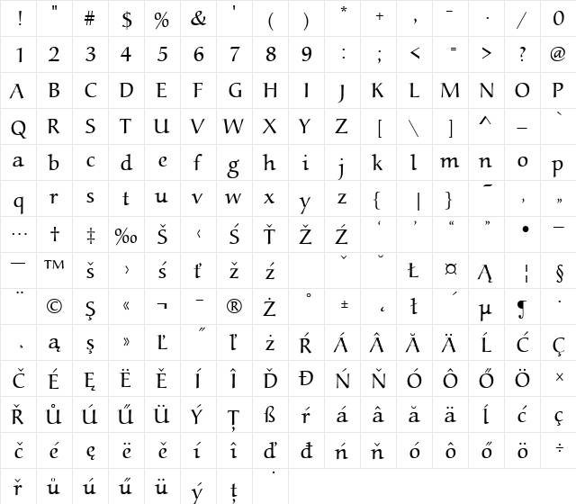 URWAlcTEELig Regular  glyph index