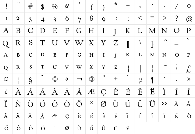 Kennerley Old Style Expert BQ Regular  glyph index