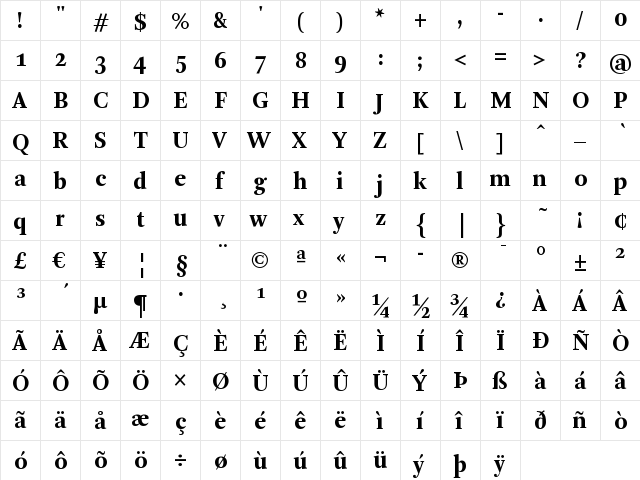 Arnhem-Bold Regular  glyph index