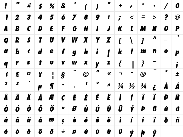 Futura Std Extra Bold Condensed Oblique  glyph index