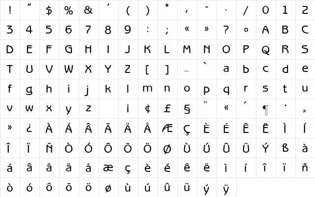 Benguiat_Gothic-Medium Regular  glyph index