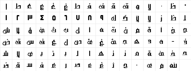 ALW Cool Thaghr1. Normal  glyph index