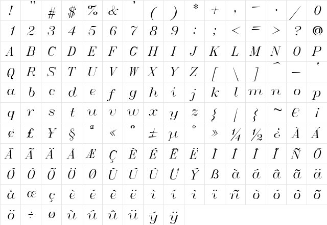 ItalicT Regular  glyph index