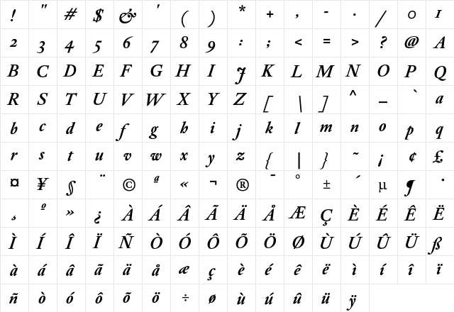 DTL Elzevir ST Bold Italic  glyph index