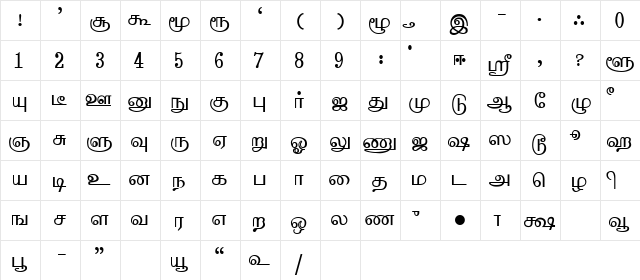 Kurinji Regular  glyph index