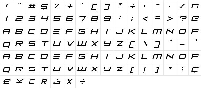 Zen Os Italic  glyph index