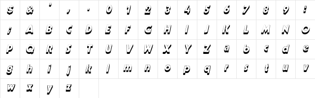 BeurketShadowSSK Italic  glyph index