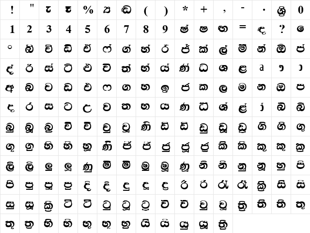 Kandy Regular  glyph index