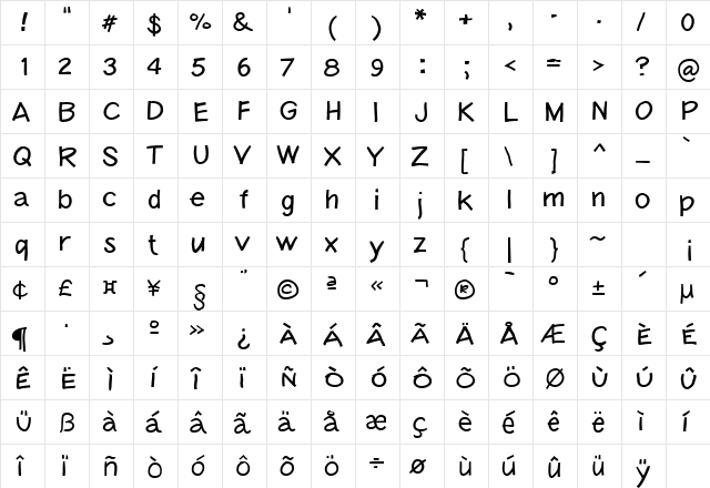 molly square Normal  glyph index