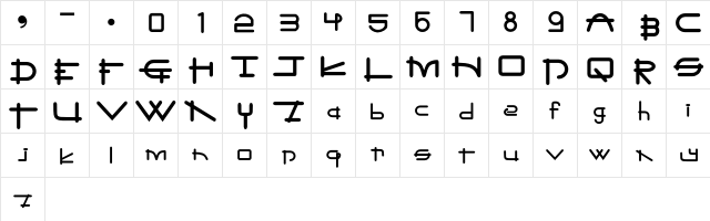 Kleo sans  glyph index