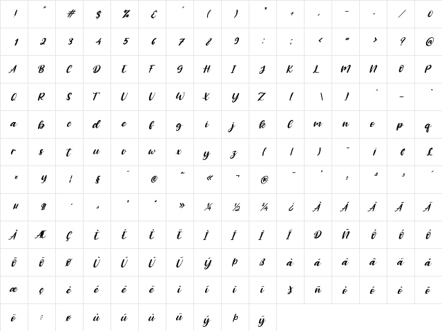 Amongh Sein Italic Regular  glyph index