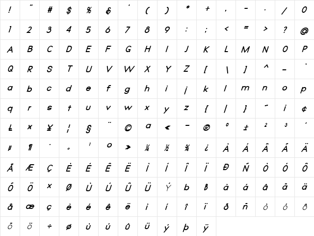 Qualio bold italic Regular  glyph index