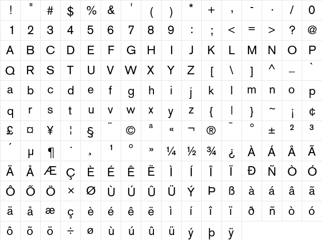 AkzidenzGrotesk Regular  glyph index