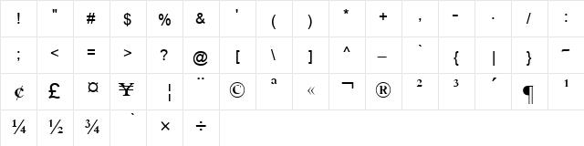 Urdu Naskh Asiatype Regular  glyph index