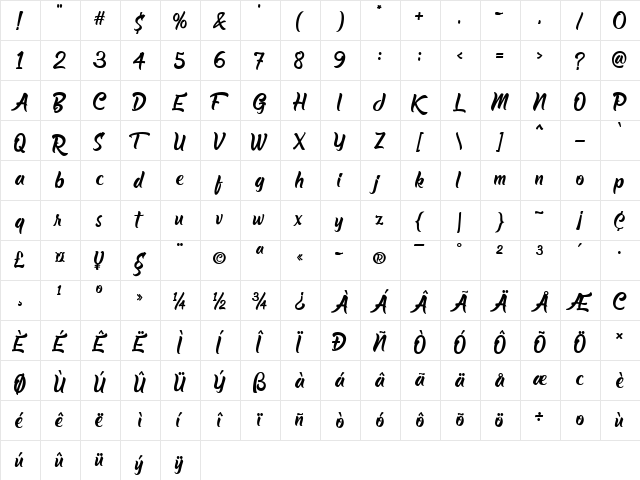 The Barethos Regular  glyph index