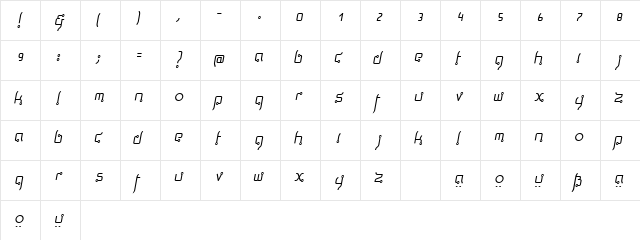Thaiga ThinItalic  glyph index