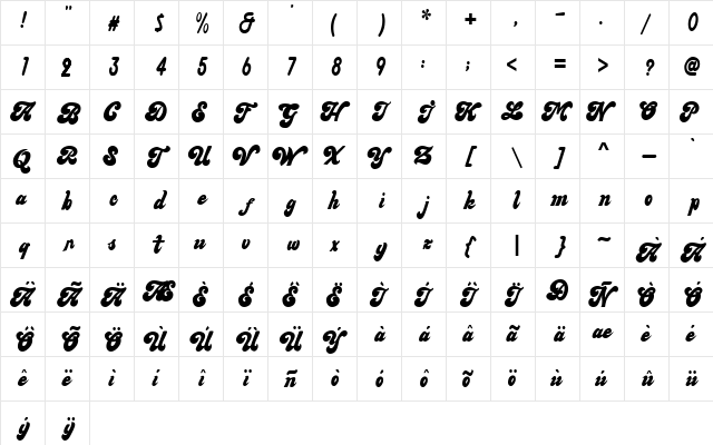 Mainsain Font Bold  glyph index