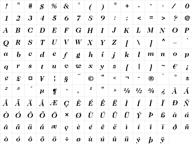 Caslon 224 LT Medium Bold Italic  glyph index