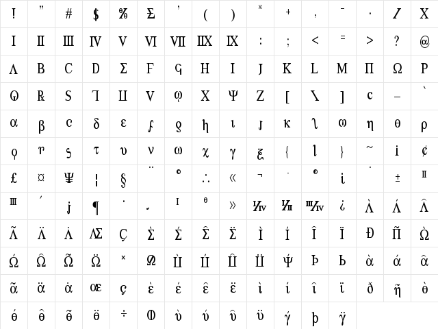 Achilles Condensed Condensed  glyph index