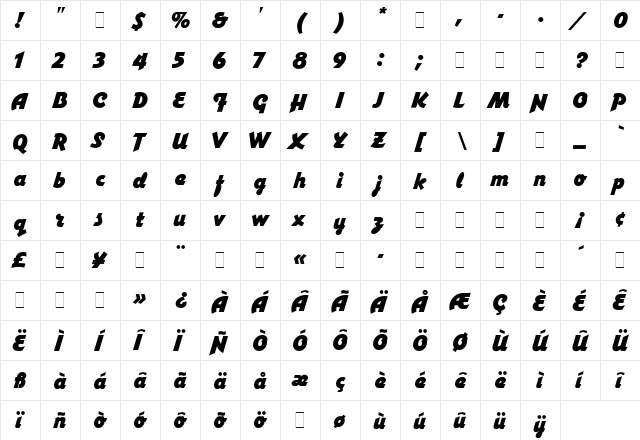 Varga Regular  glyph index
