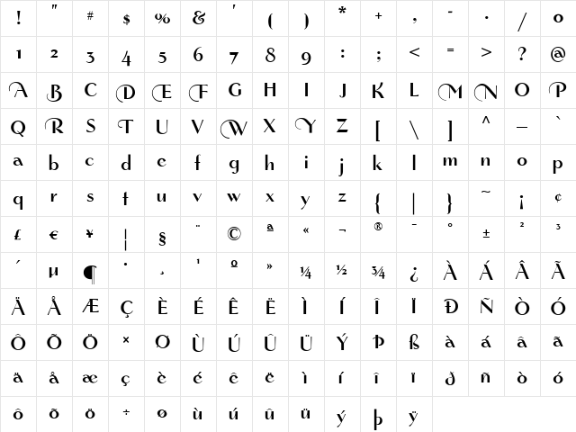 Rassetta Swash Caps NF Regular  glyph index