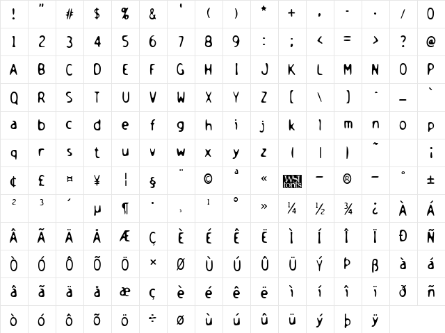 GriottGothic Regular  glyph index