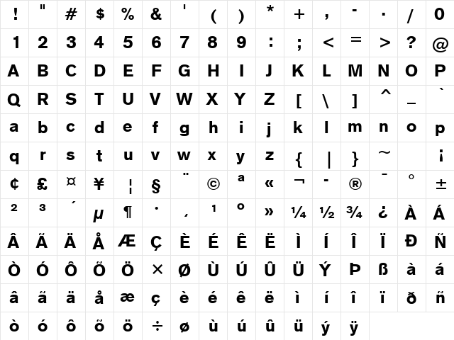 Gothic725 Blk BT Black  glyph index