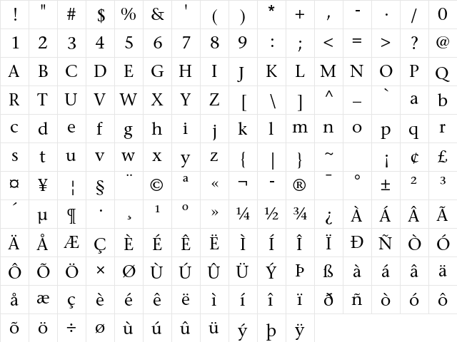 ITC Stone Serif Std Medium  glyph index