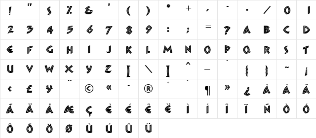 Zambesi MN Regular  glyph index