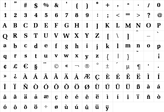 Melmac Bold  glyph index