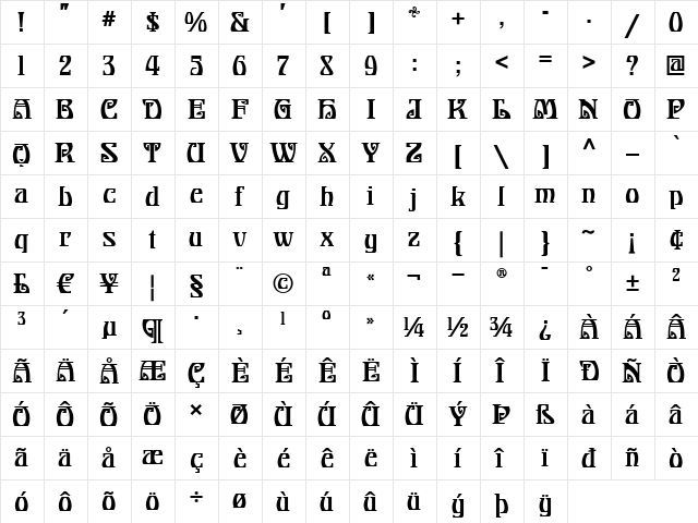 One Good Urn NF Regular  glyph index