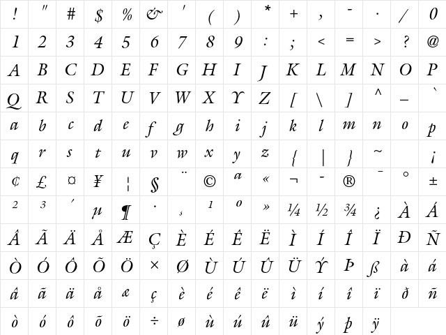 ITC Galliard Std Italic  glyph index