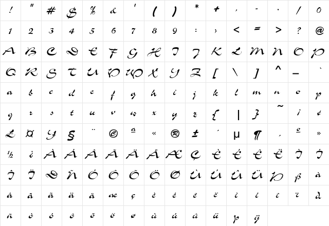 Avalon Normal Regular  glyph index